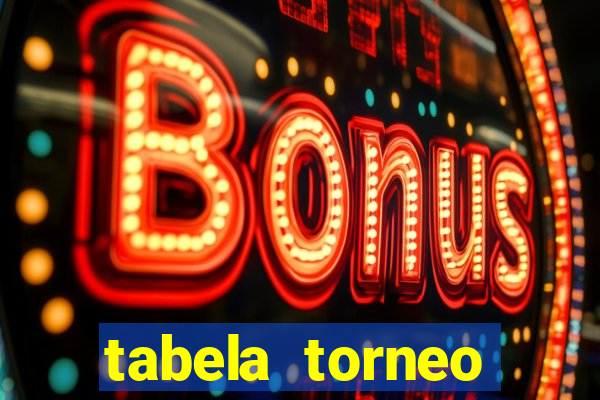 tabela torneo betano argentina
